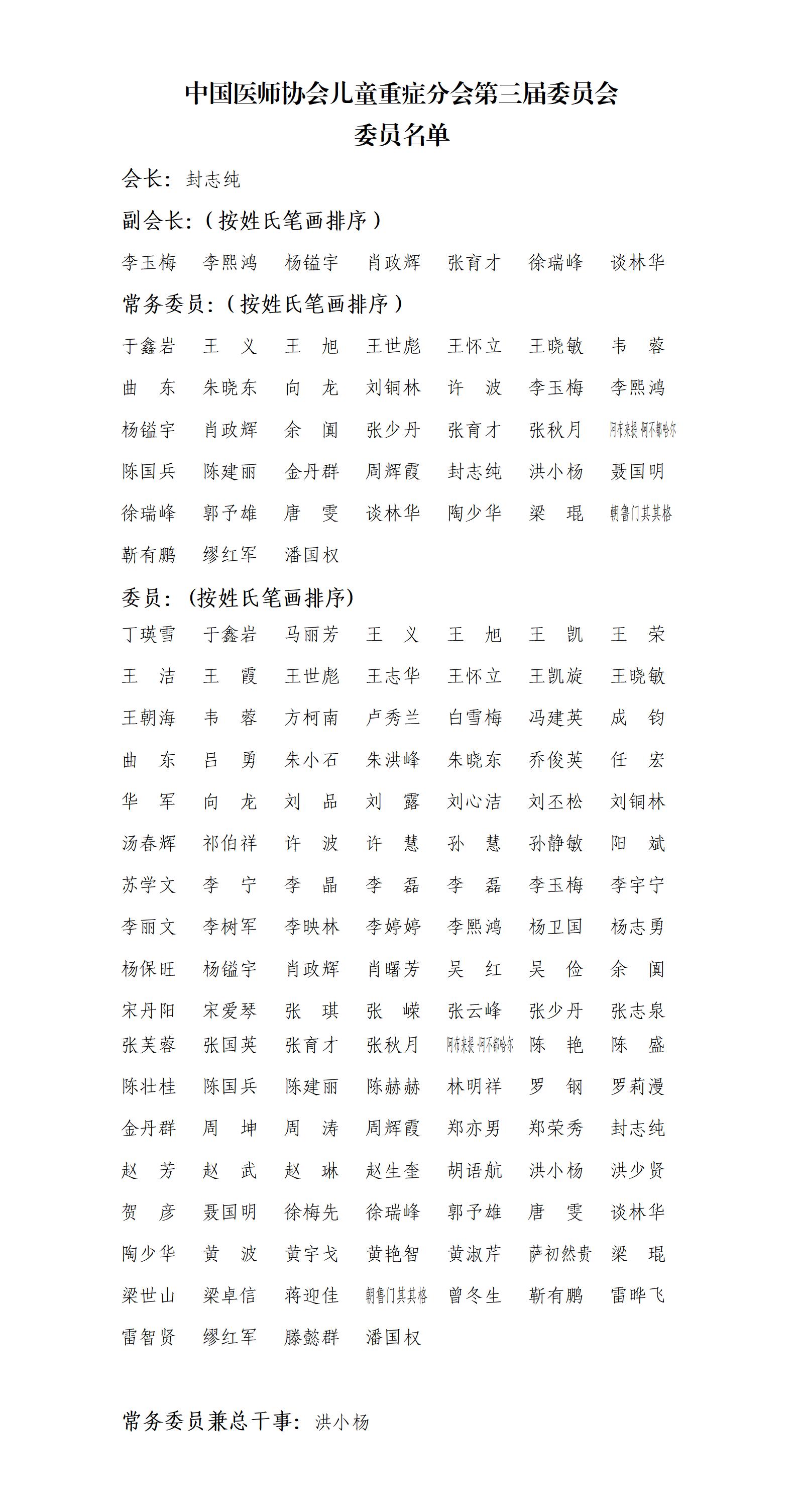 中国医师协会儿童重症医师分会第三届委员会名单_01.jpg