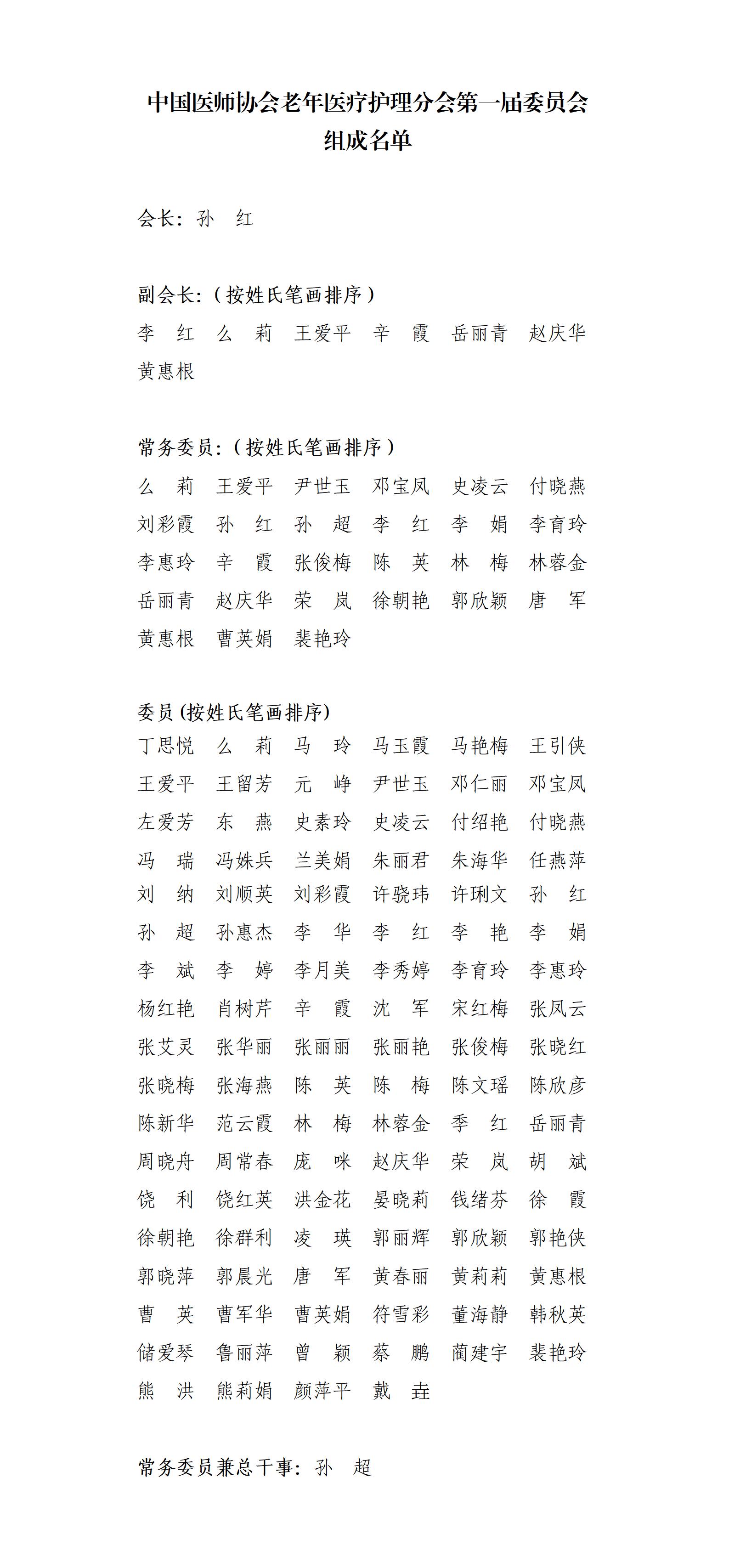 中国医师协会老年医疗护理分会第一届委员会组成名单（挂网）_01.jpg