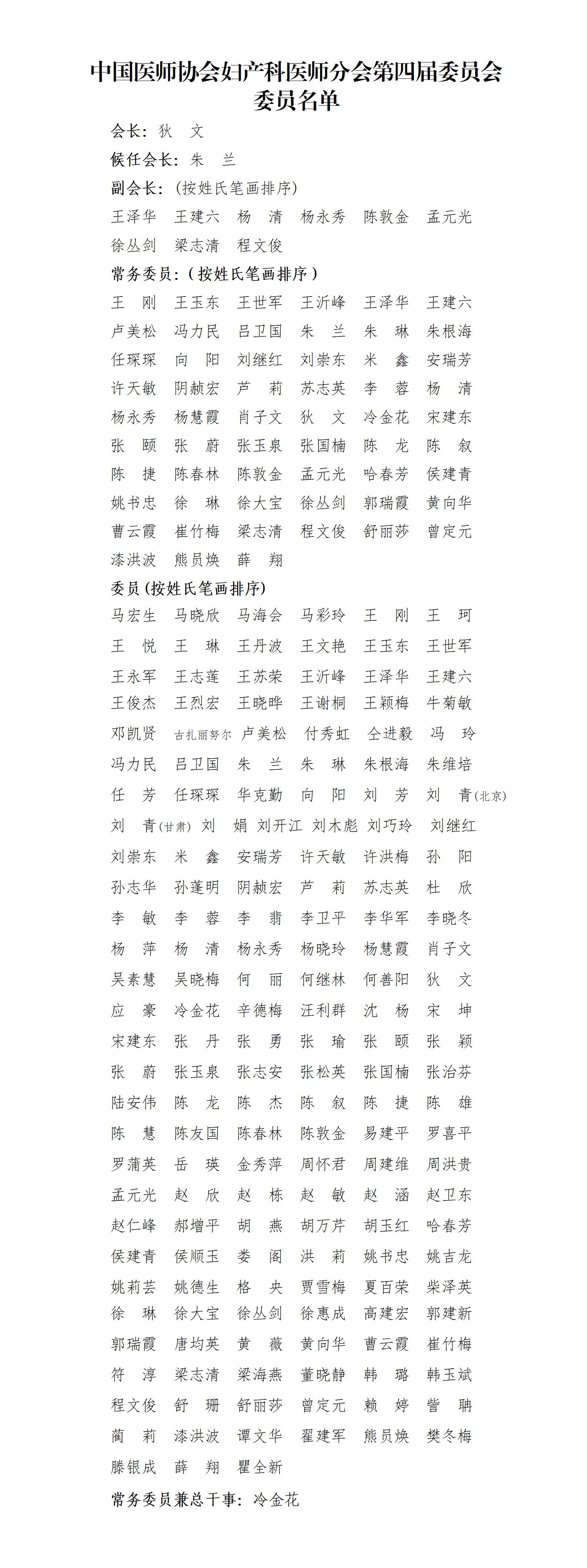 挂网--中国医师协会妇产科医师分会第四届委员会组成名单_01.jpg
