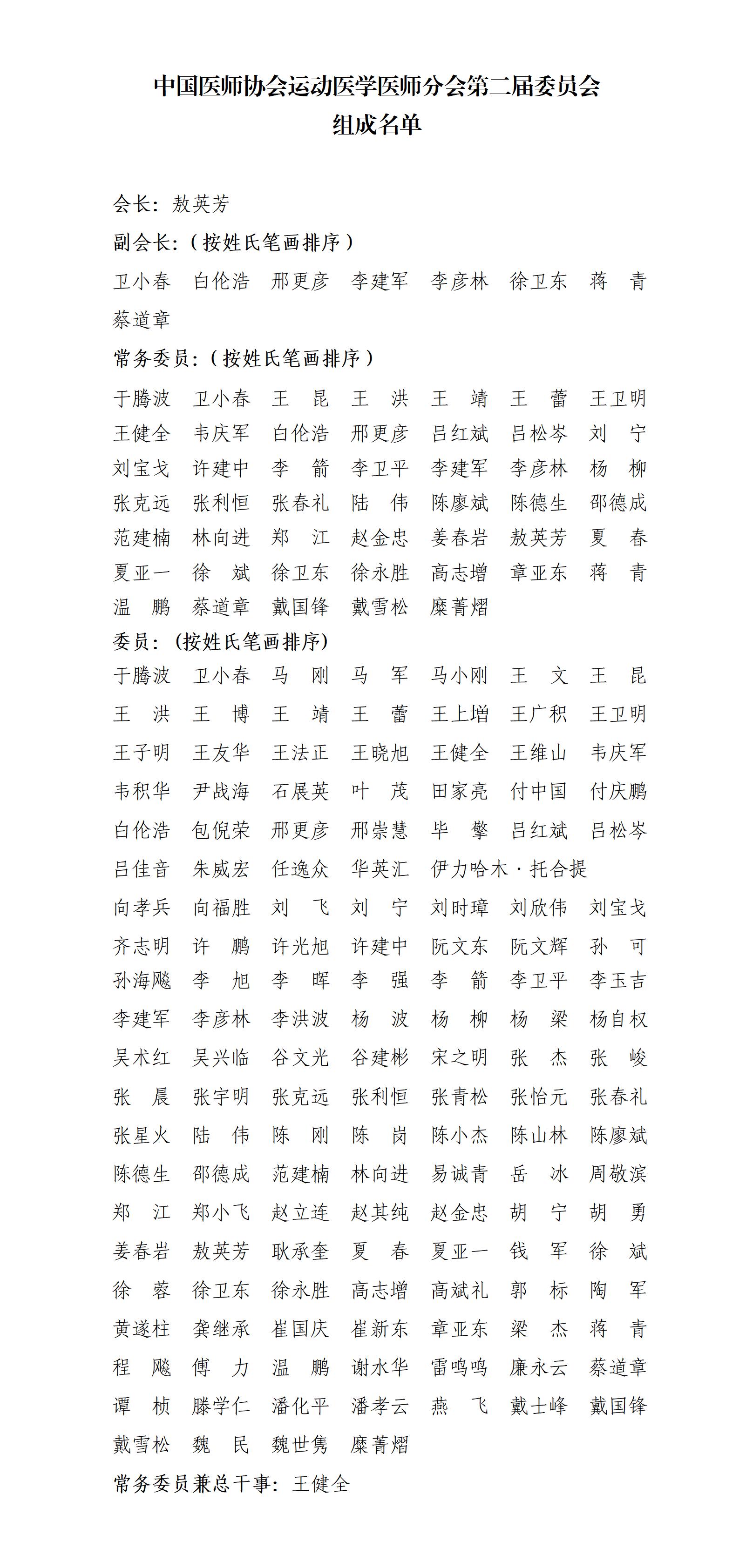 中国医师协会运动医学医师分会第二届委员会组成名单（挂网）_01.jpg