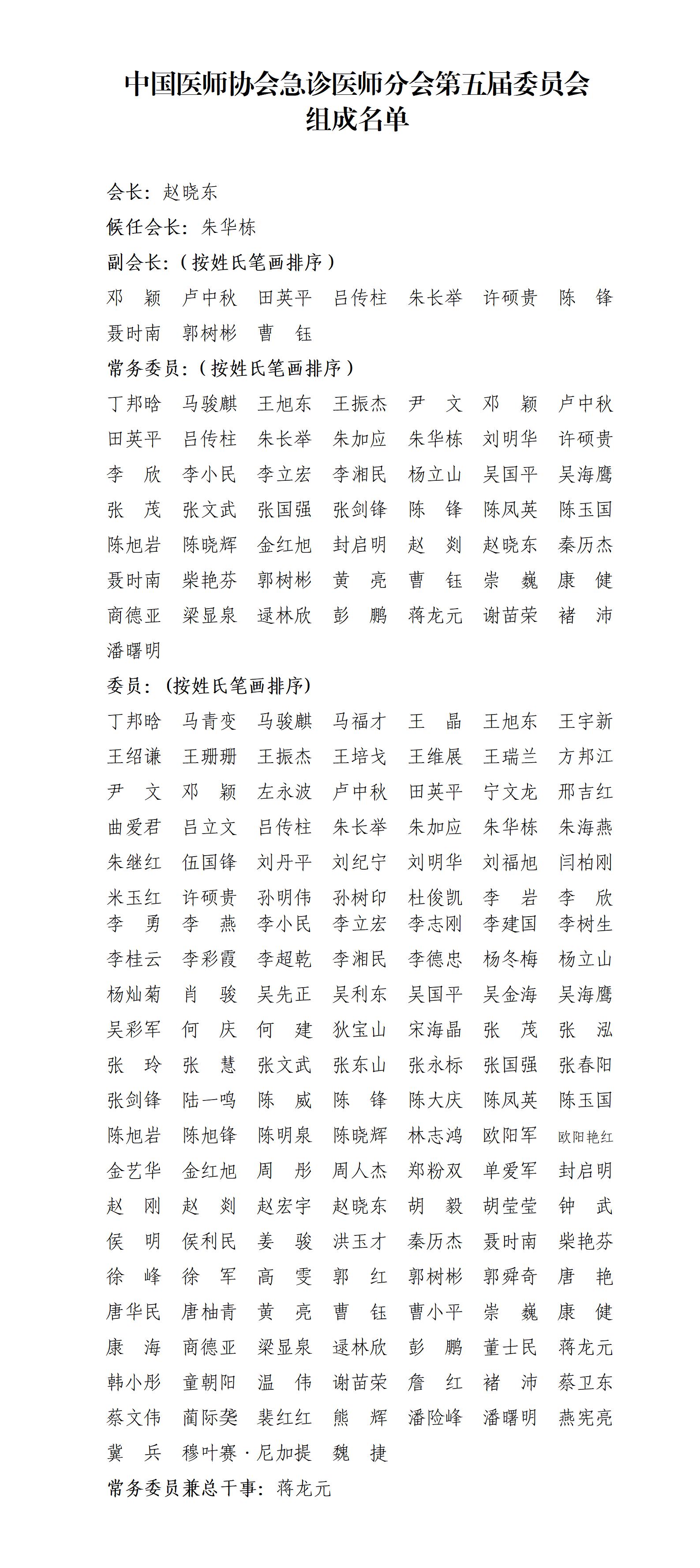 中国医师协会急诊医师分会第五届委员会组成名单（挂网）_01.jpg