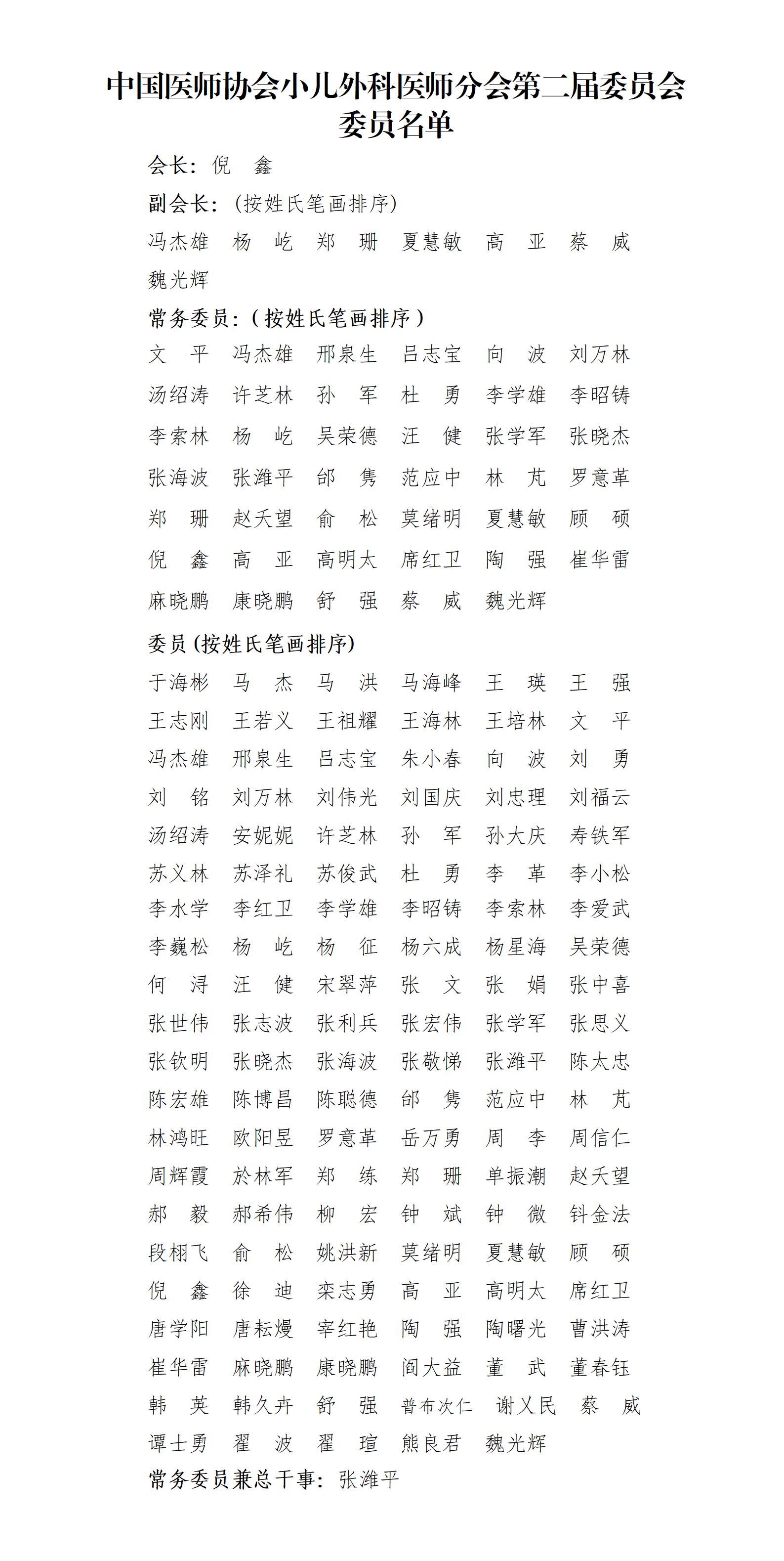挂网--中国医师协会小儿外科医师分会第二届委员会组成名单_01.jpg