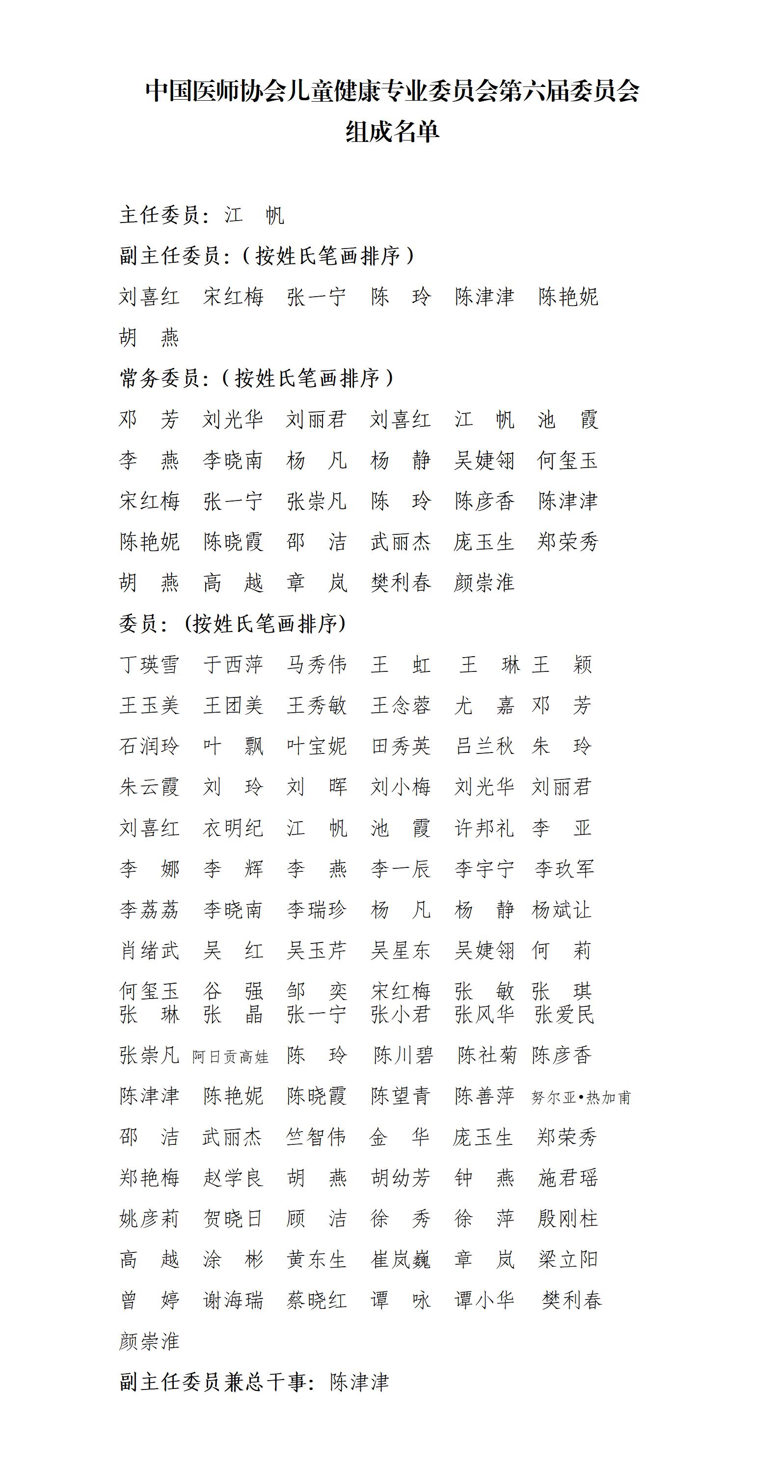 中国医师协会儿童健康专业委员会第六届委员会组成名单（挂网）_01.jpg