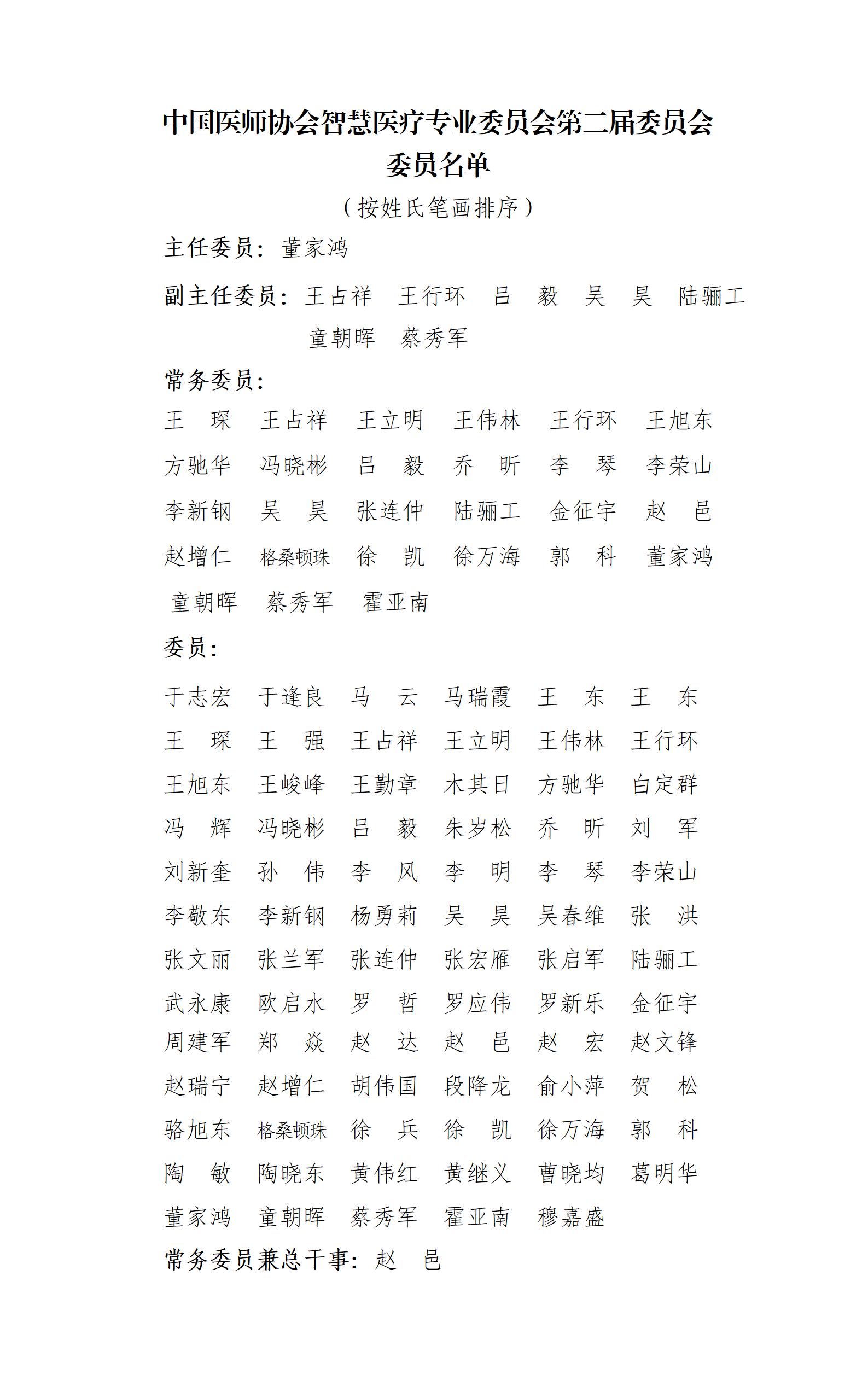 挂网--中国医师协会智慧医疗专业委员会第二届委员会组成名单_01.jpg