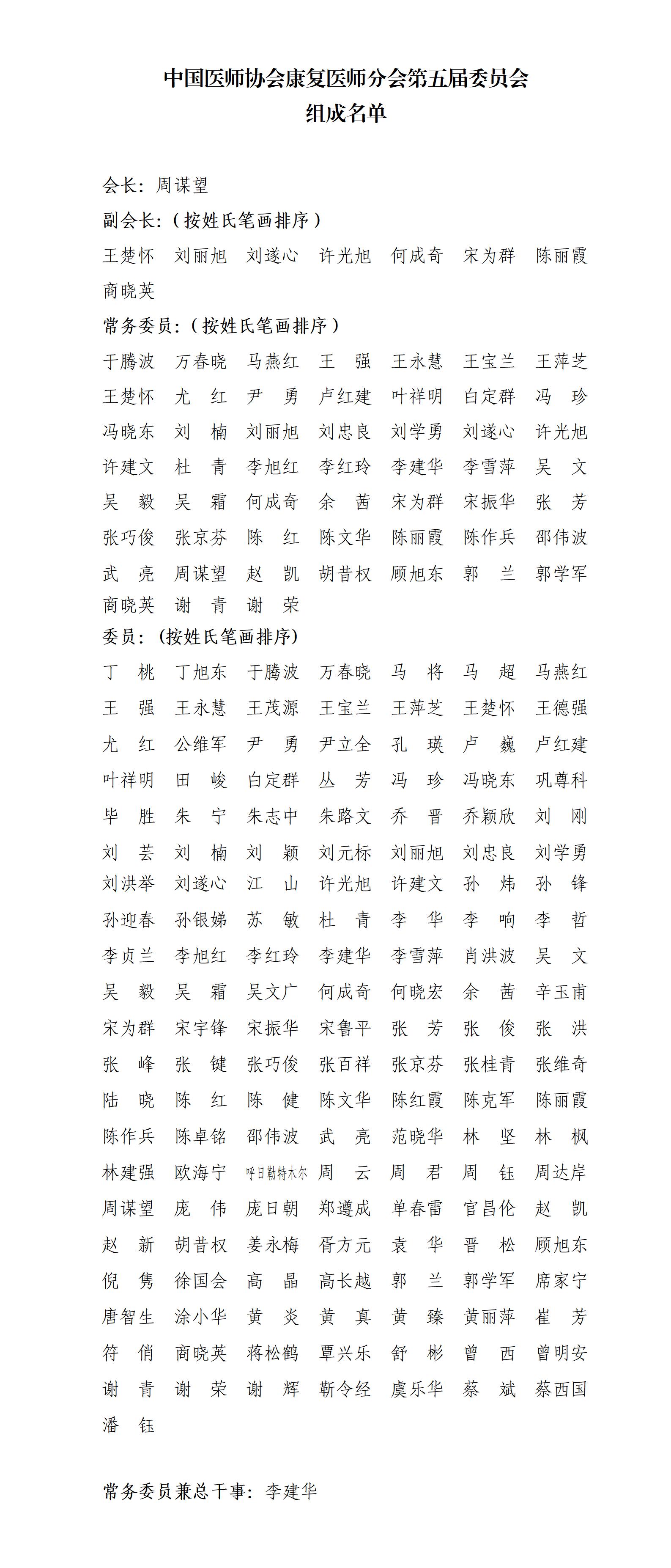 中国医师协会康复医师分会第五届委员会组成名单（挂网）_01.jpg