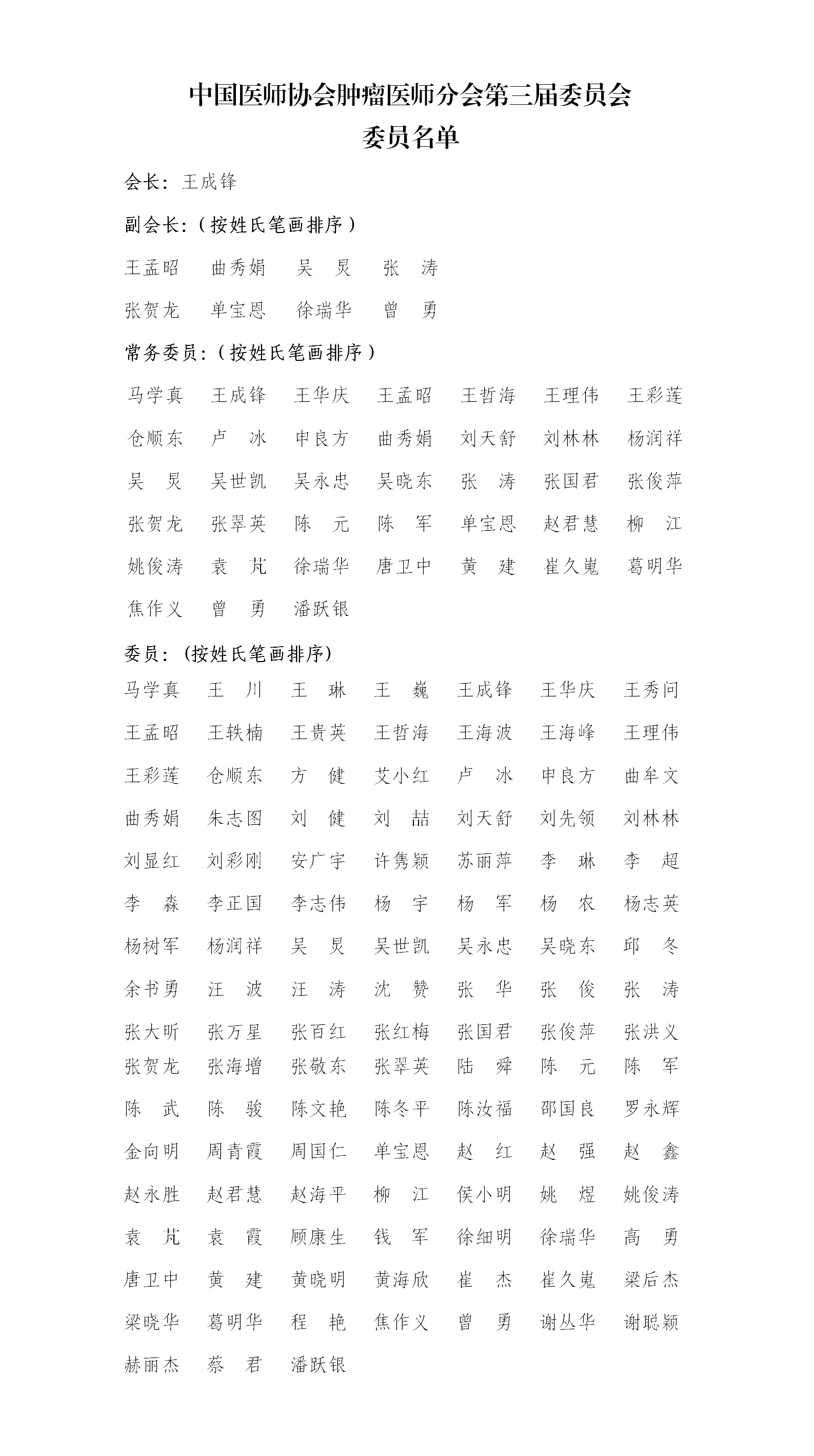 挂网--关于中国医师协会肿瘤医师分会第三届委员会_01.png