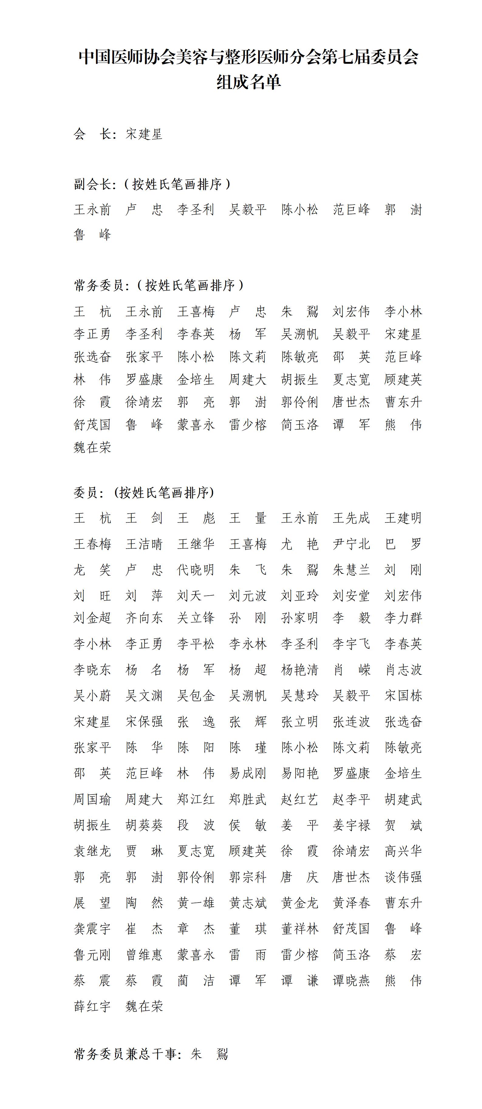中国医师协会美容与整形医师分会第七届委员会组成名单（挂网）_01.jpg