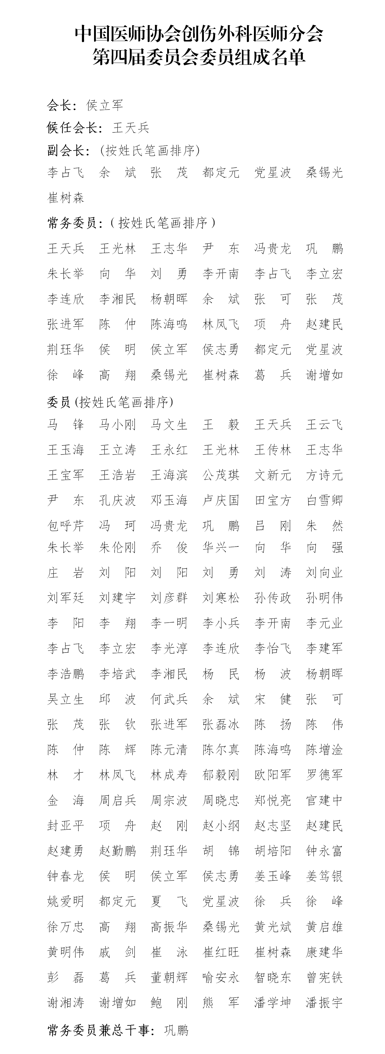 挂网--中国医师协会创伤外科医师分会第四届委员会组成名单_01.png
