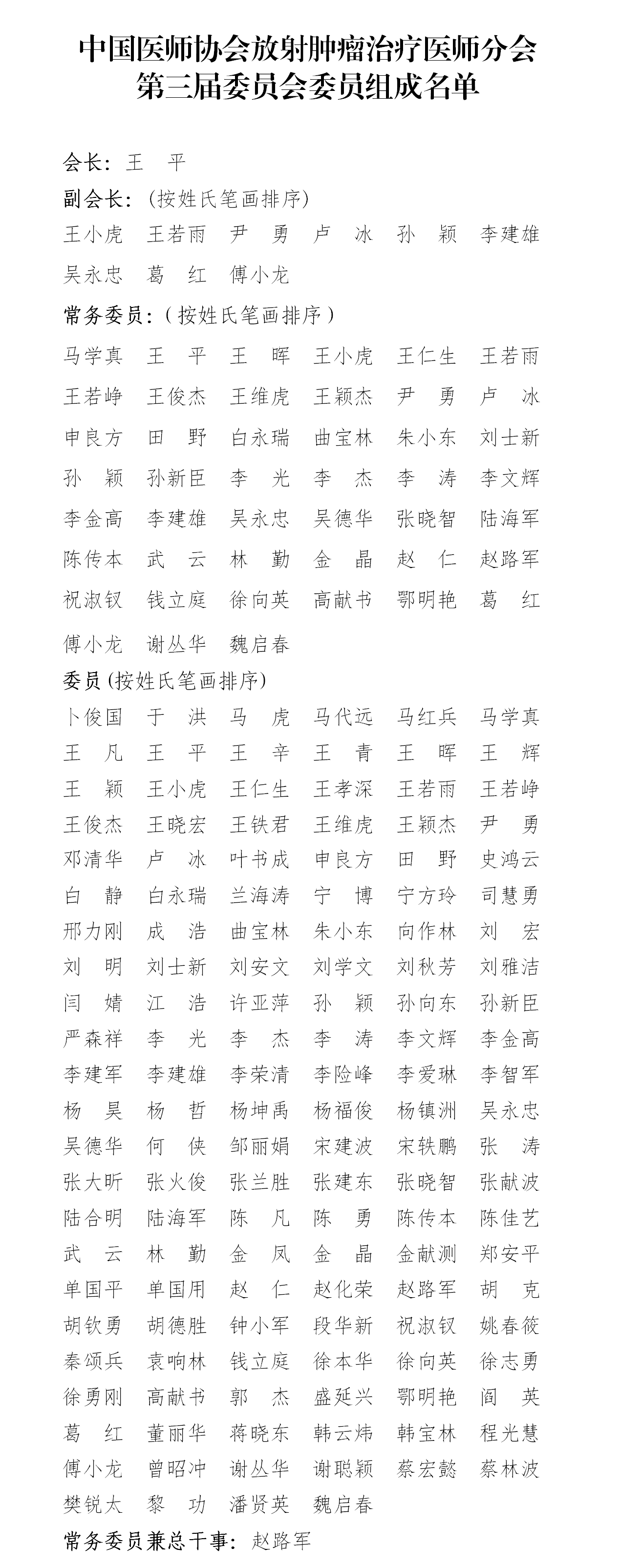 挂网--中国医师协会放射肿瘤治疗医师分会第三届委员会组成名单_01.png