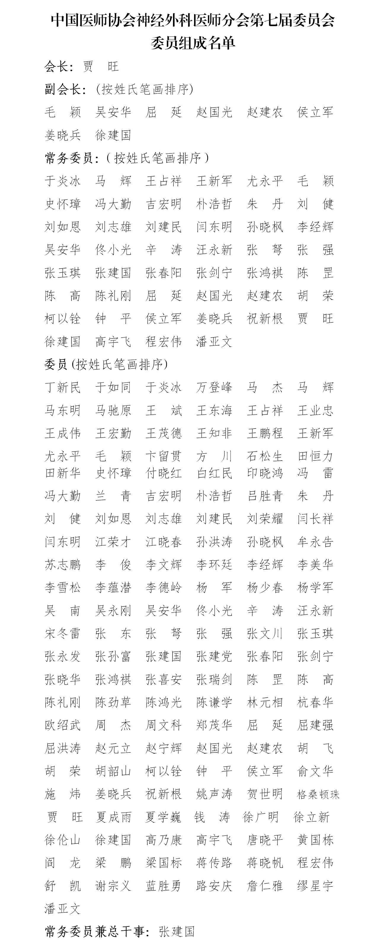 挂网--中国医师协会神经外科医师分会第七届委员会名单_01.png