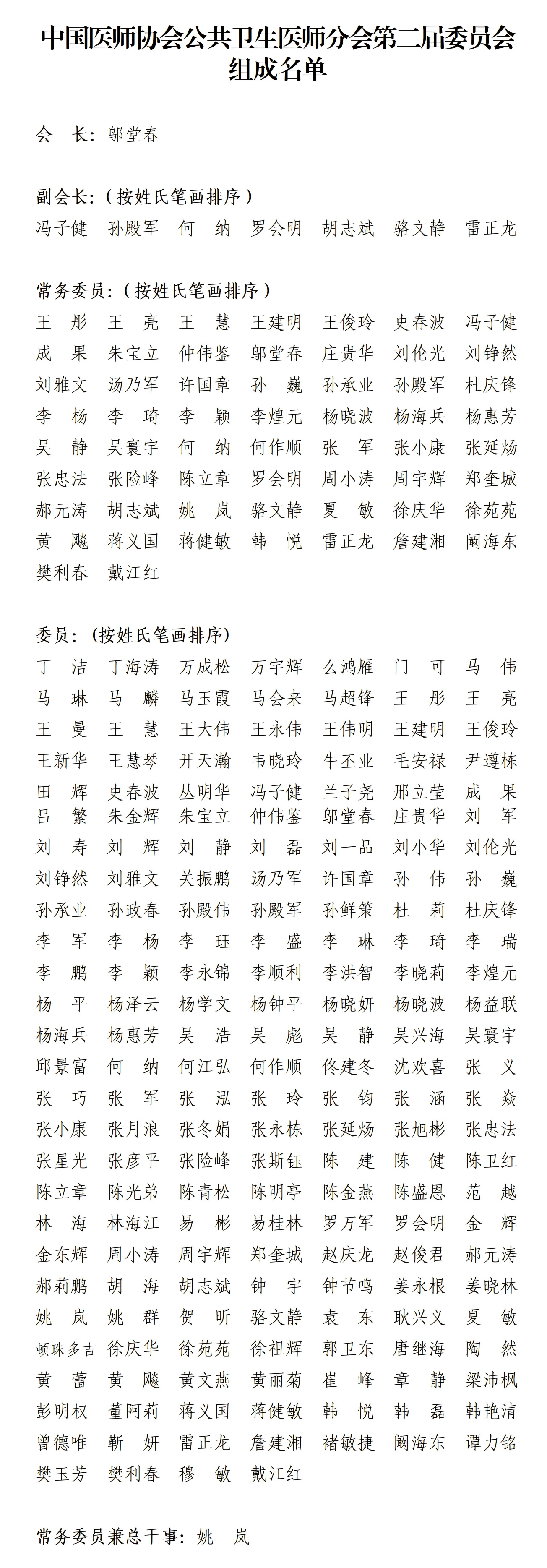 中国医师协会中国医师协会公共卫生医师分会第二届委员会组成名单（挂网）_01(1).png
