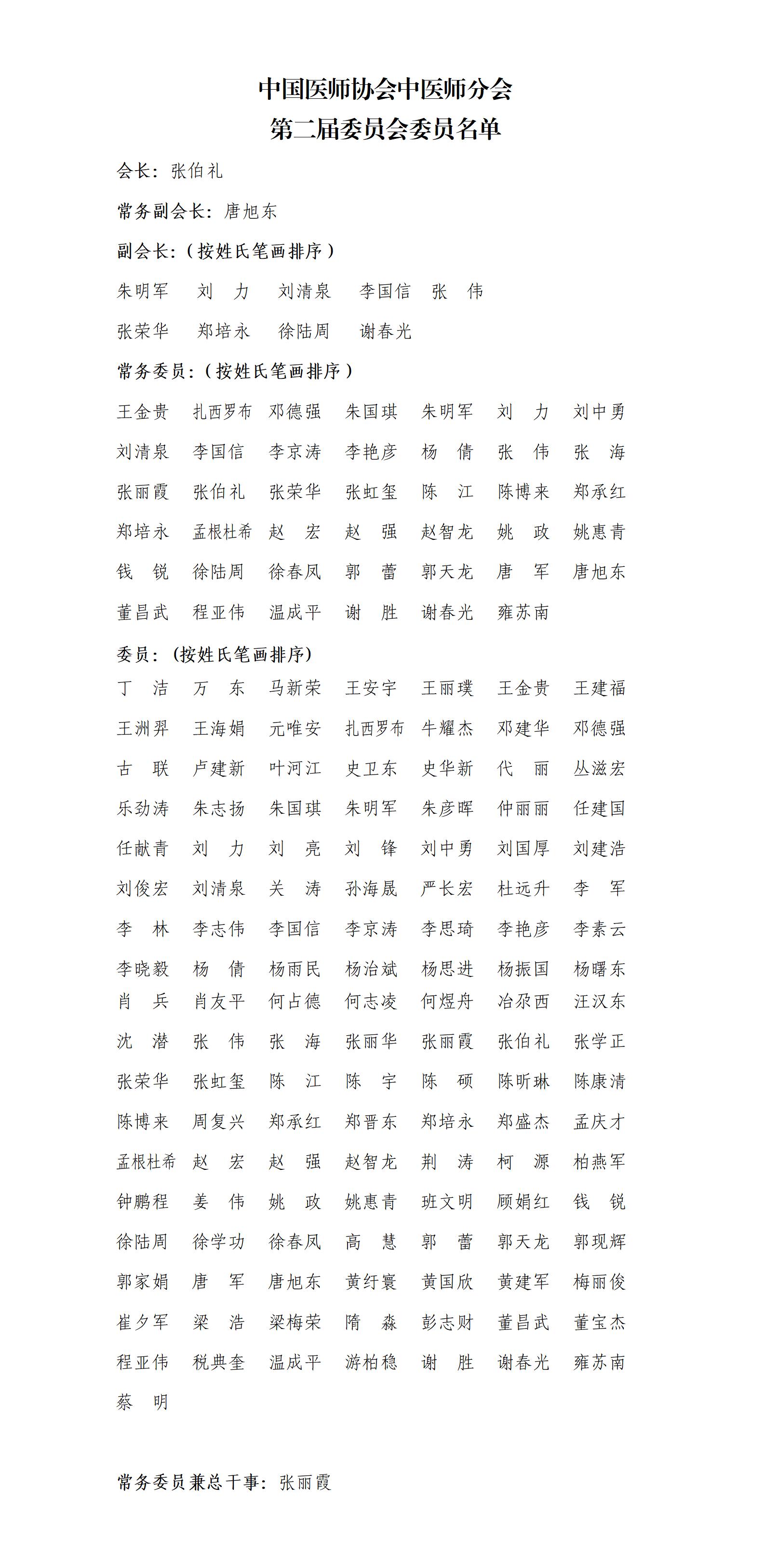 挂官网--中国医师协会中医师分会第二届委员会名单_01.jpg