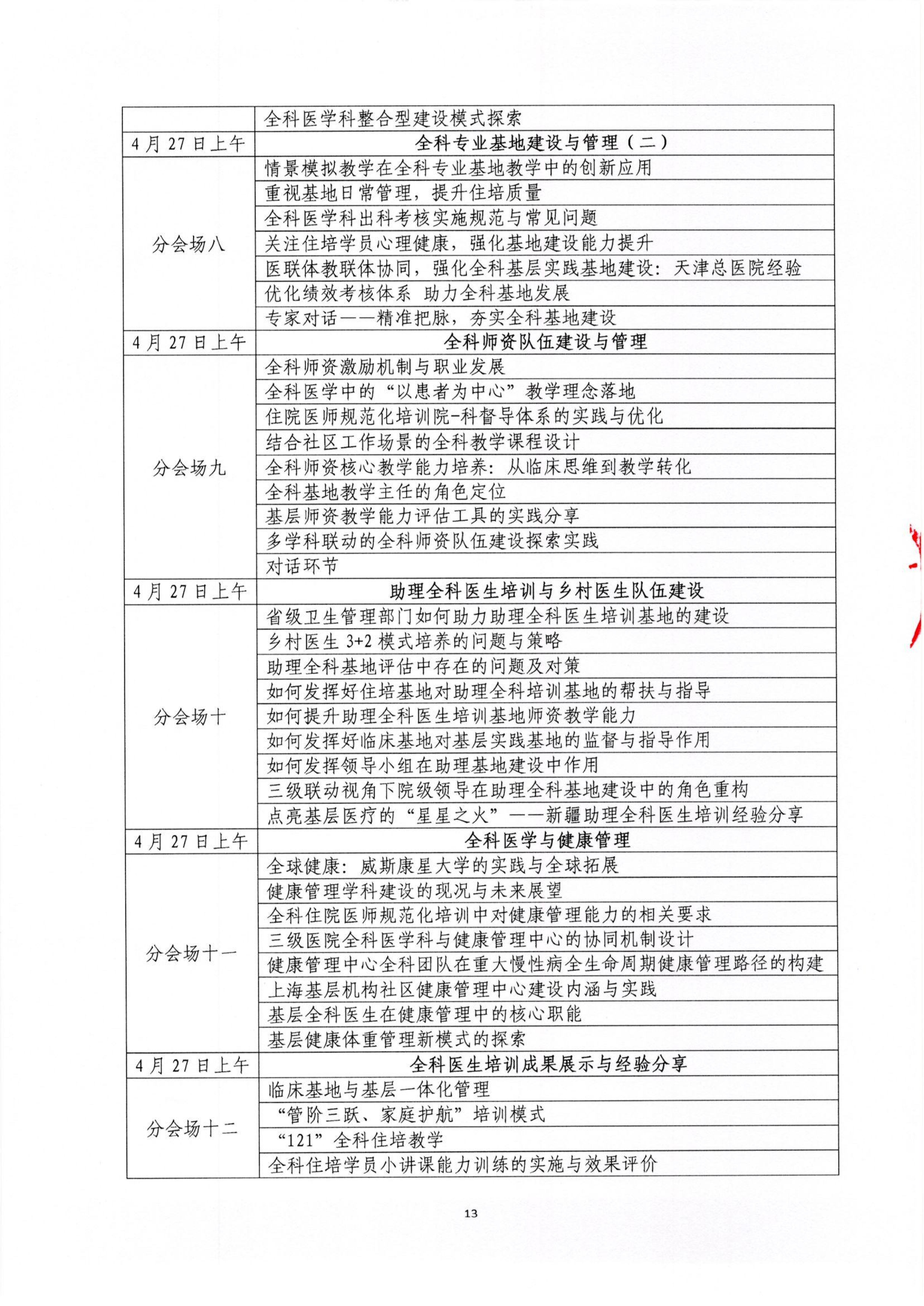 4.9-第十届全科医生培训大会第三轮会议通知(2)_12.jpg